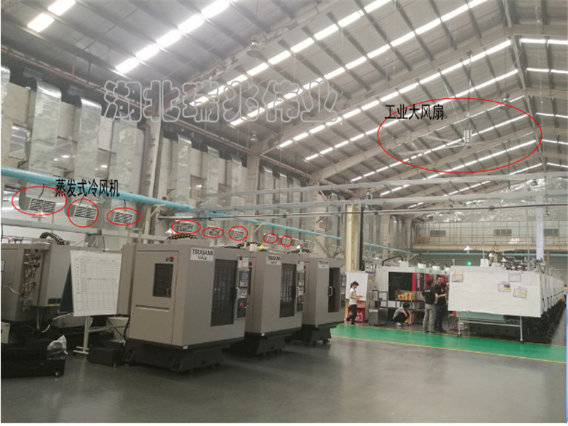 扇機(jī)組合、工業(yè)大風(fēng)扇、冷風(fēng)機(jī)、通風(fēng)降溫