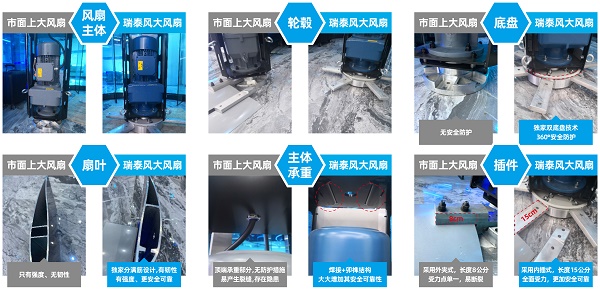 瑞泰風(fēng)工業(yè)大風(fēng)扇，大型工業(yè)風(fēng)扇，大型工業(yè)吊扇