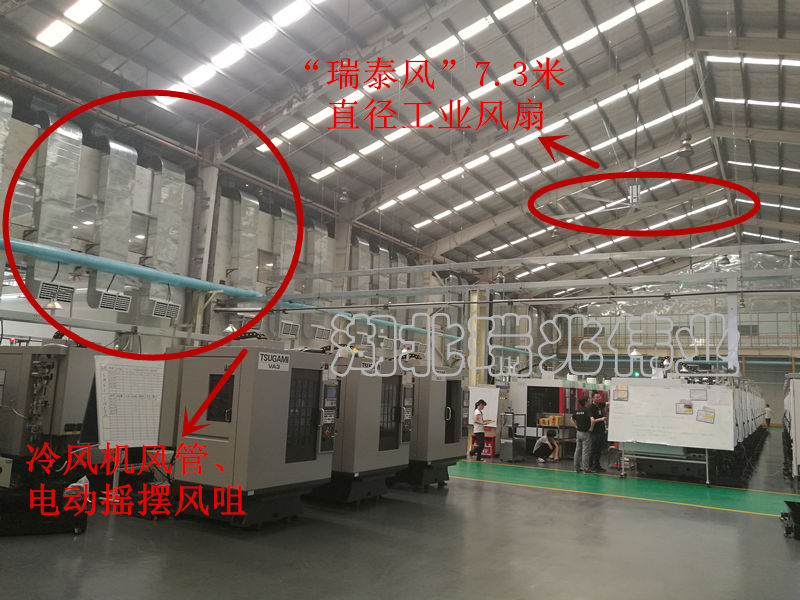 扇機(jī)組合，大型建筑室內(nèi)空間制冷的首選